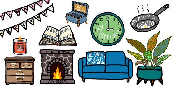 Collage of cartoon drawings of things you find in a home like a clock, fireplace, chest of drawers, each with words that sum up the idea of a safe place to call home
